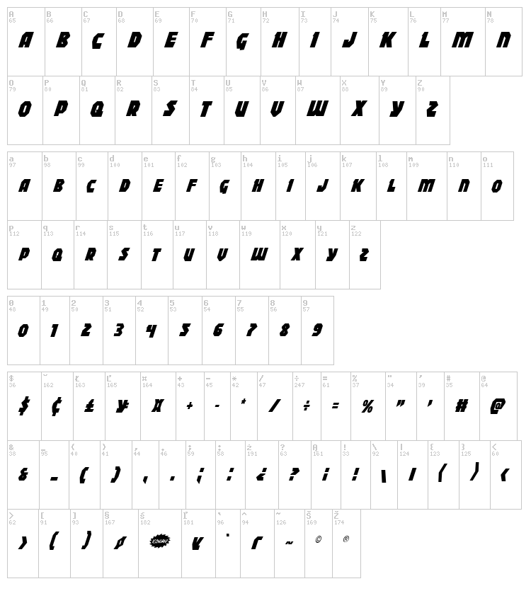 Blitzstrike font map