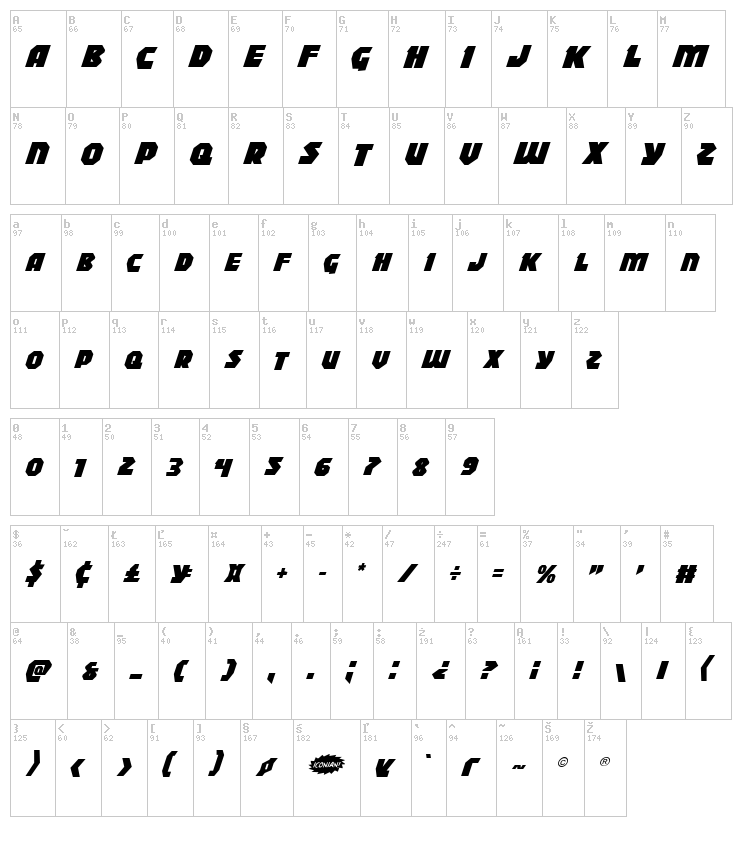 Blitzstrike font map
