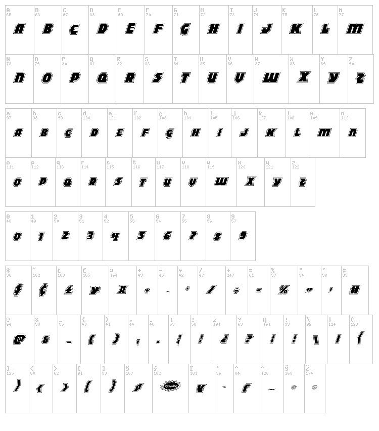 Blitzstrike font map