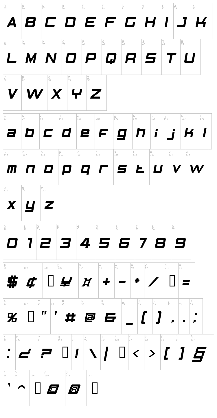 BN Elements font map
