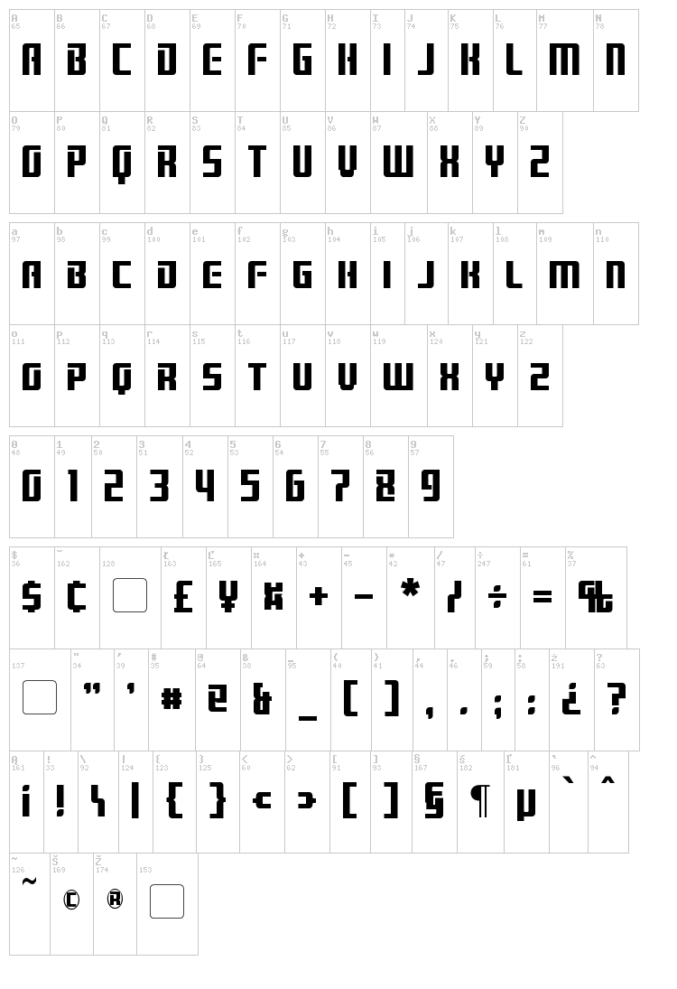 Brainstorm font map