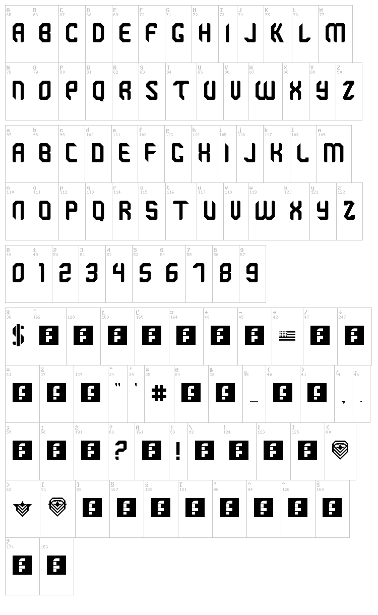 Brigade font map