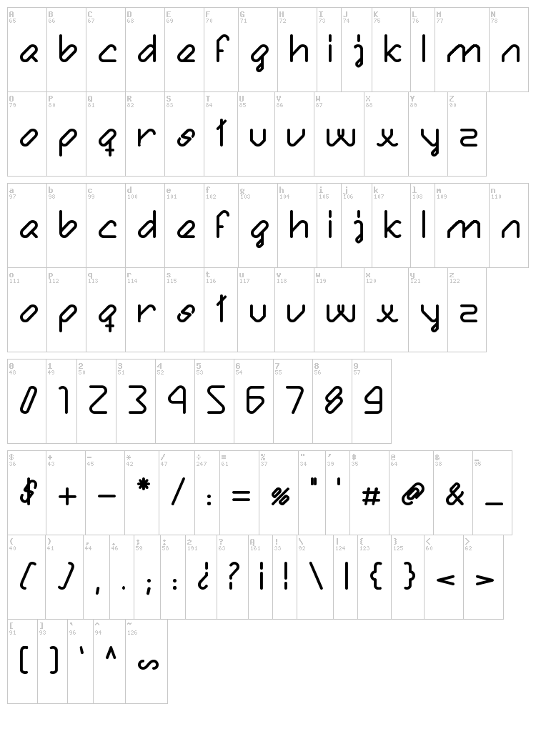 Bule font map