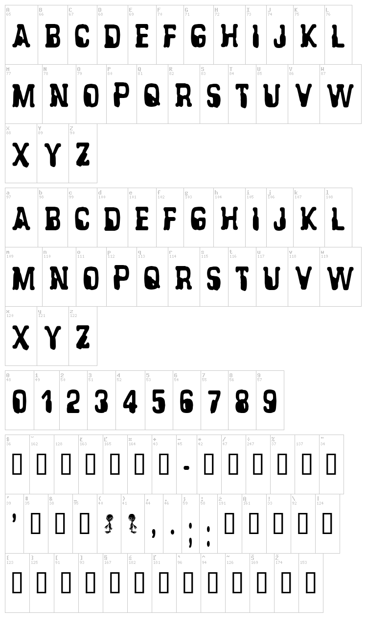 CF Alien Abduction font map