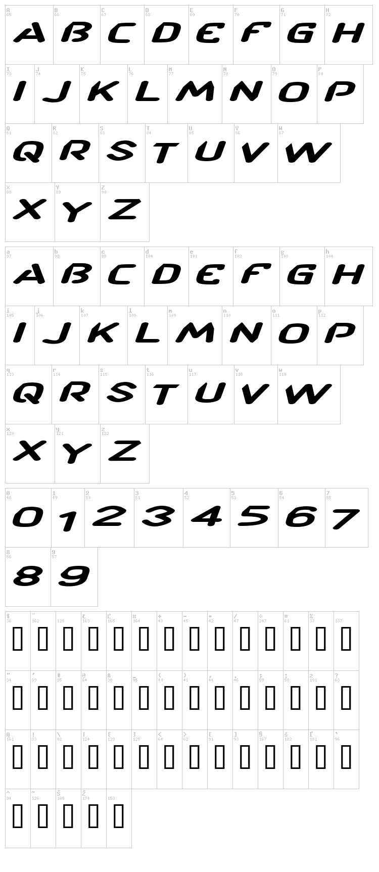 CF TechnoRama font map