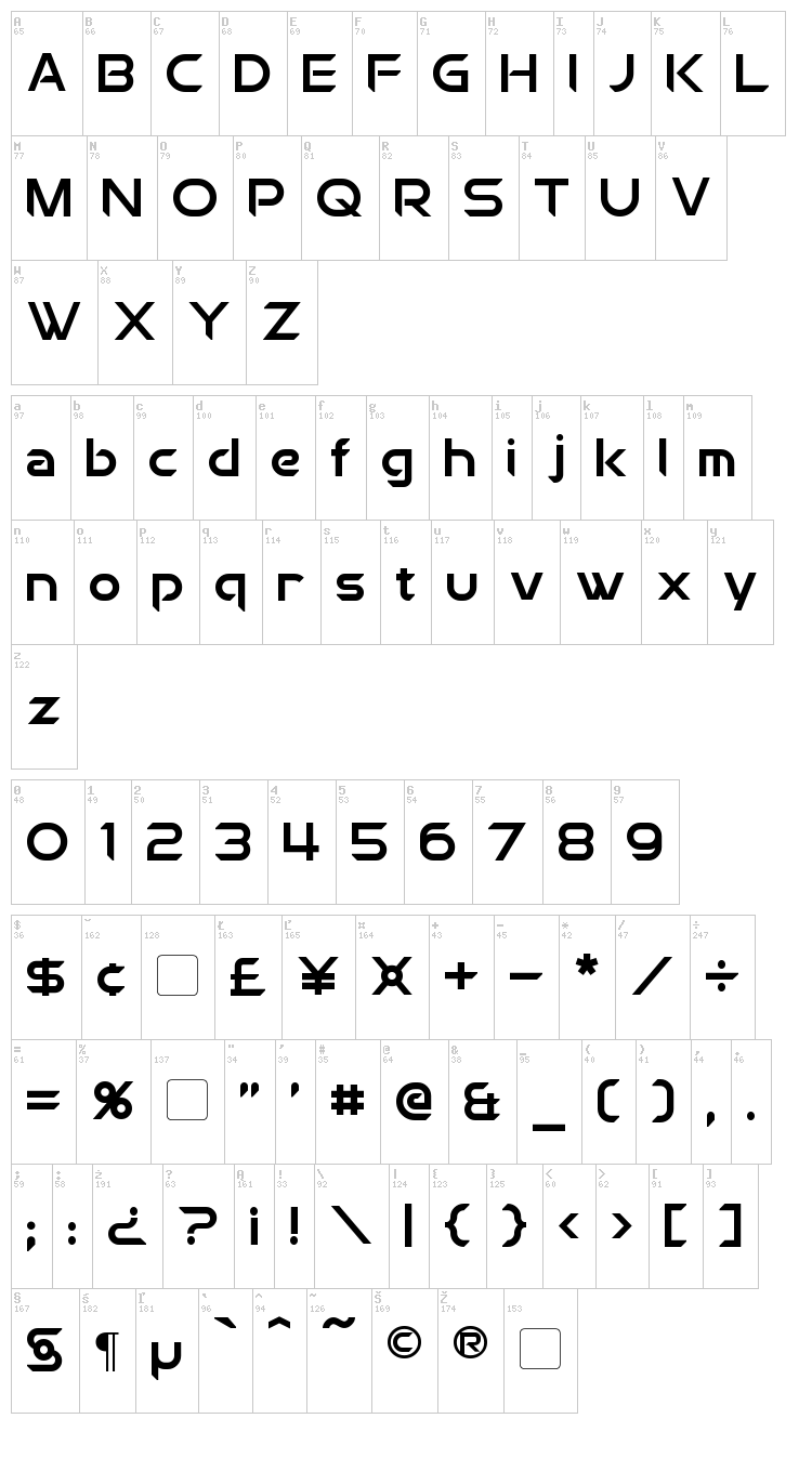 Chromia font map