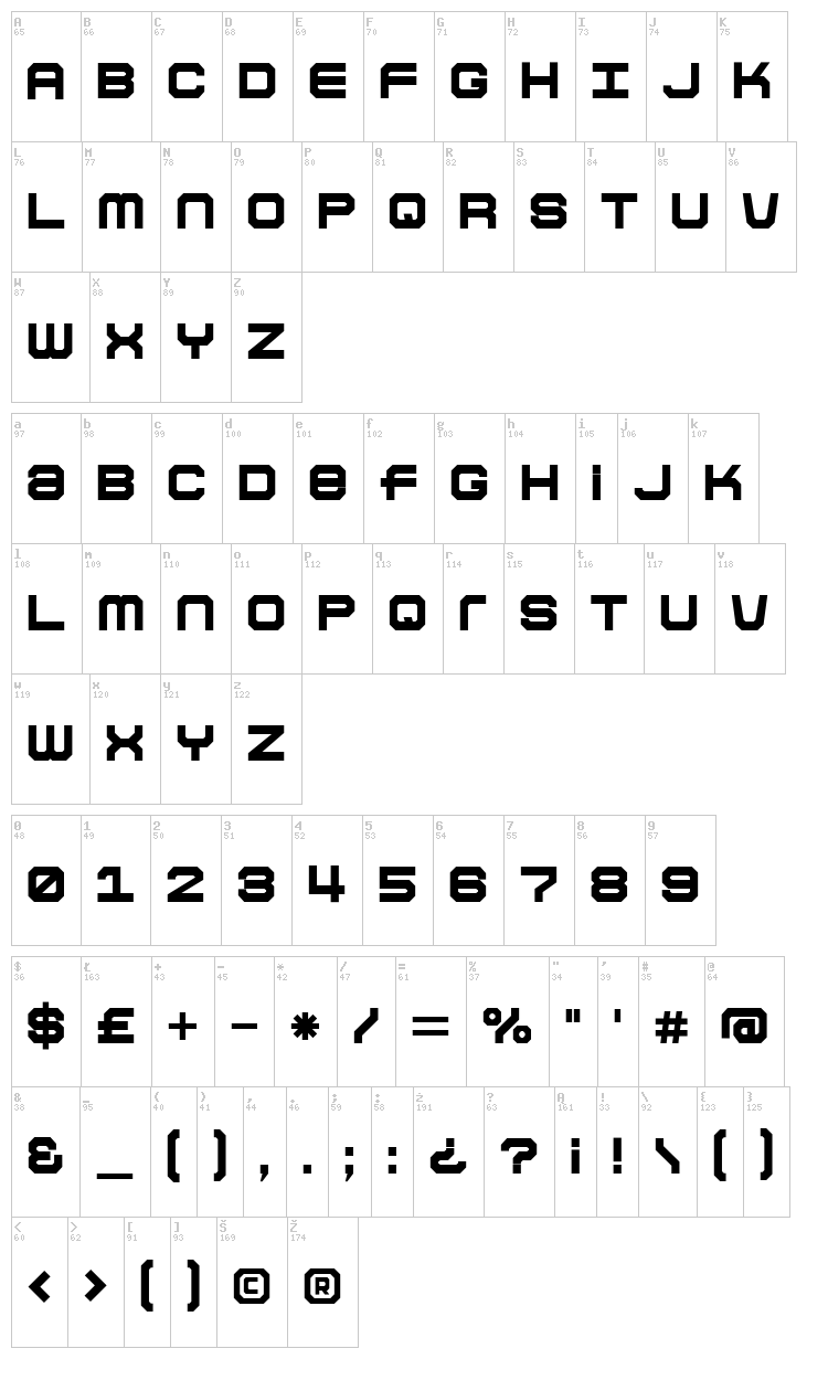 Colony font map