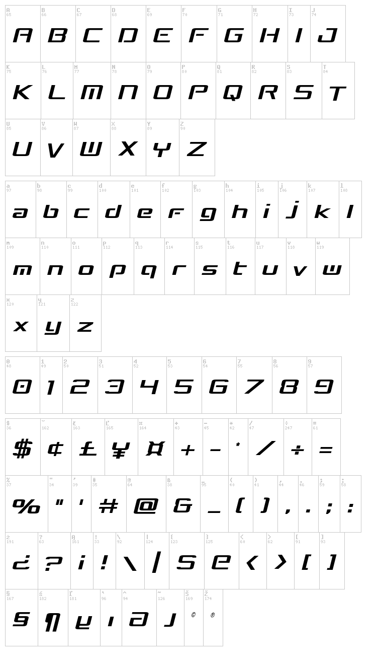 Concielian Break font map