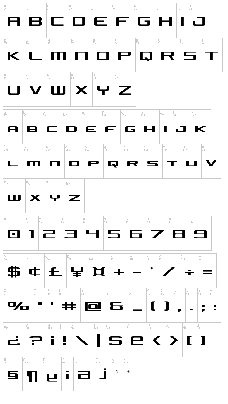Concielian Jet font map