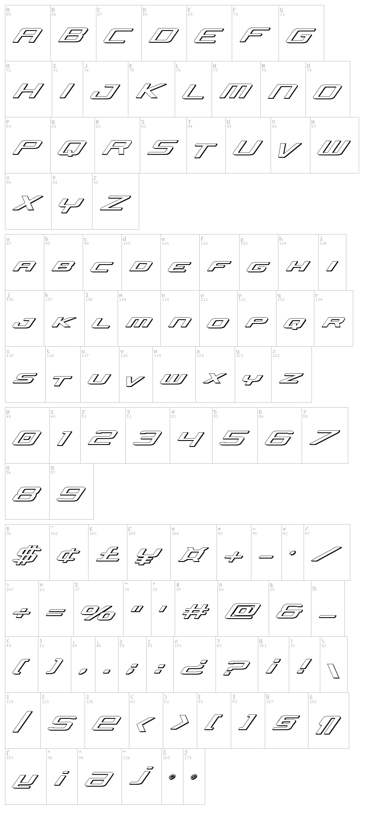 Concielian Jet font map