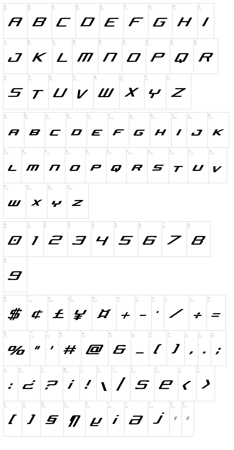 Concielian Jet font map
