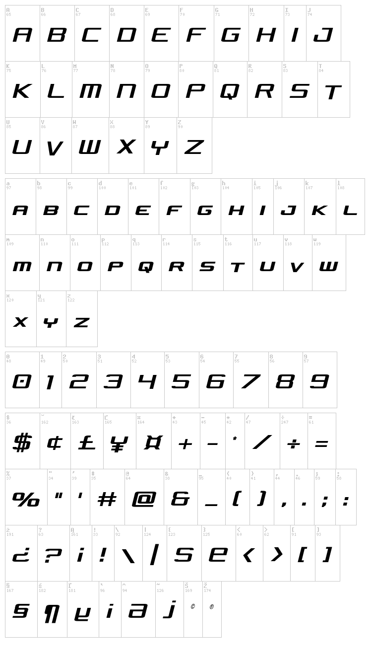 Concielian Jet font map
