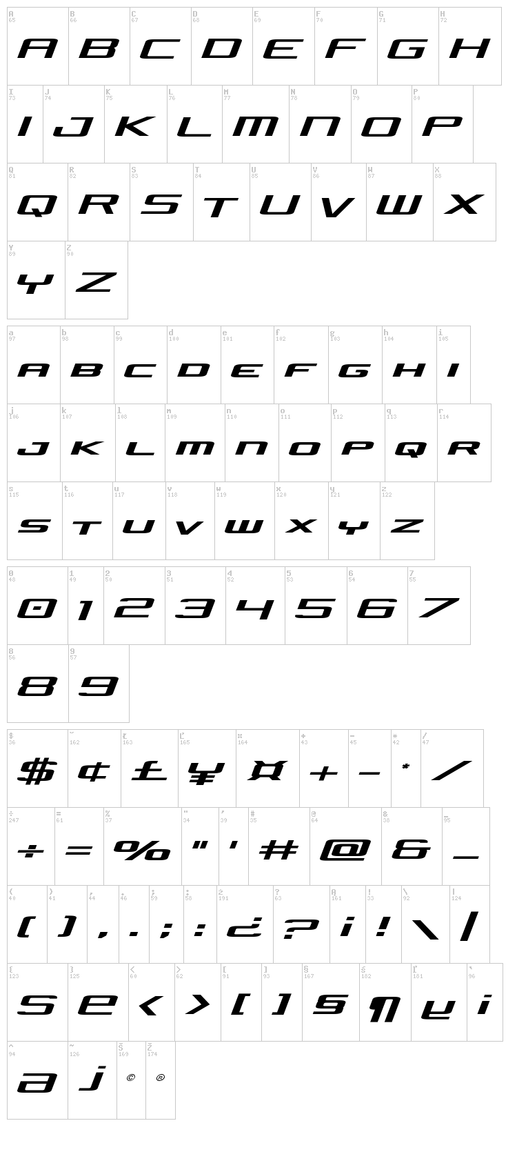 Concielian Jet font map