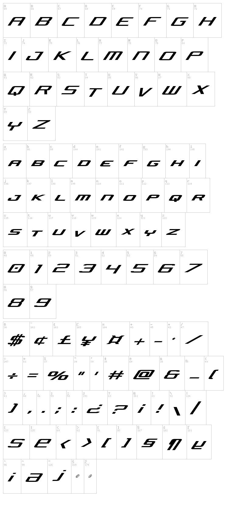 Concielian Jet font map