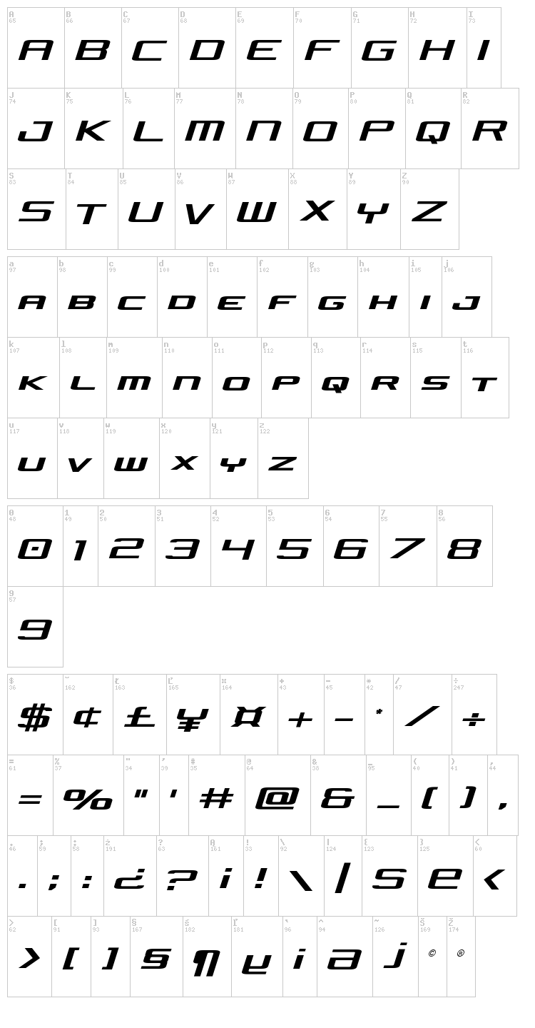 Concielian Jet font map