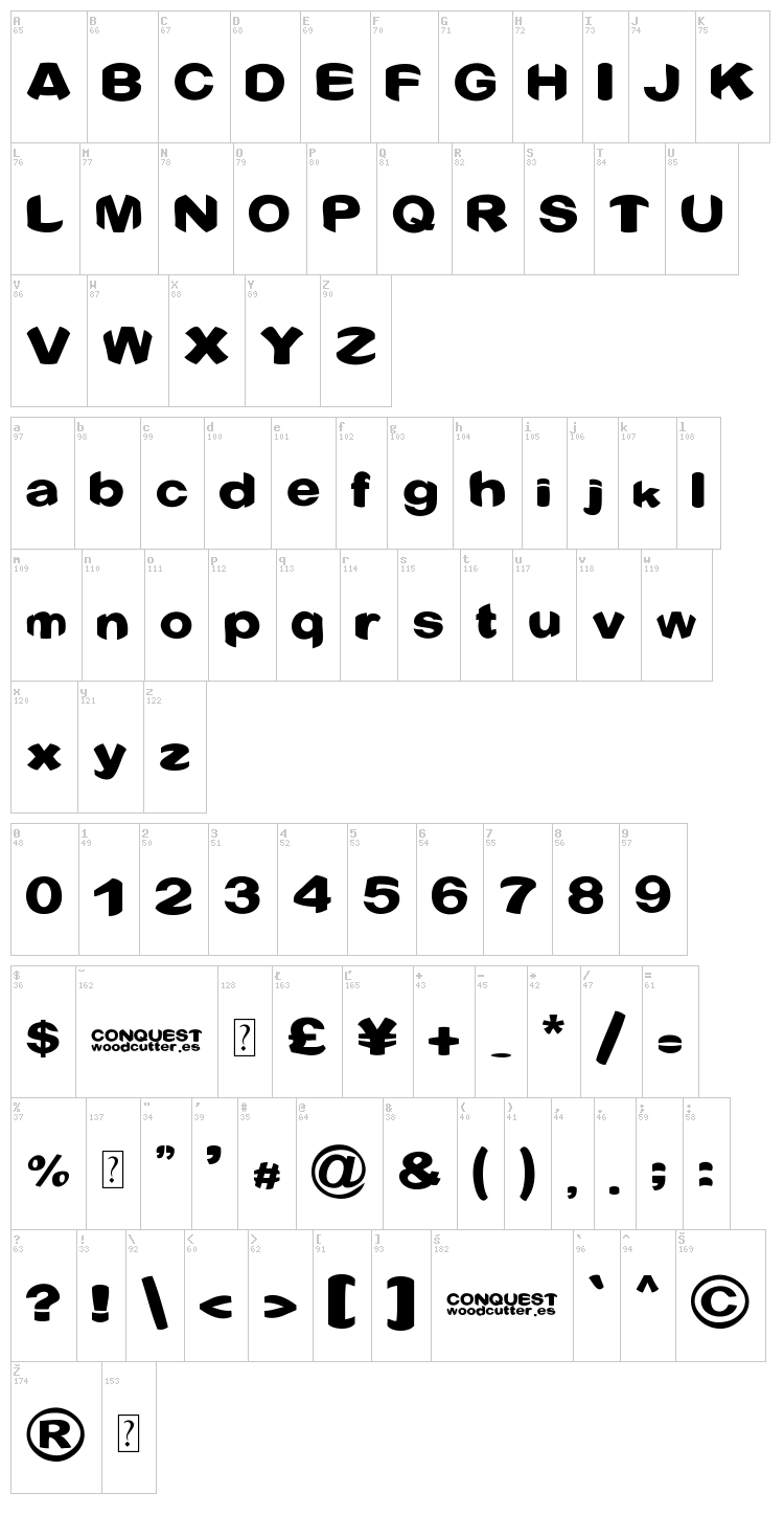 Conquest font map
