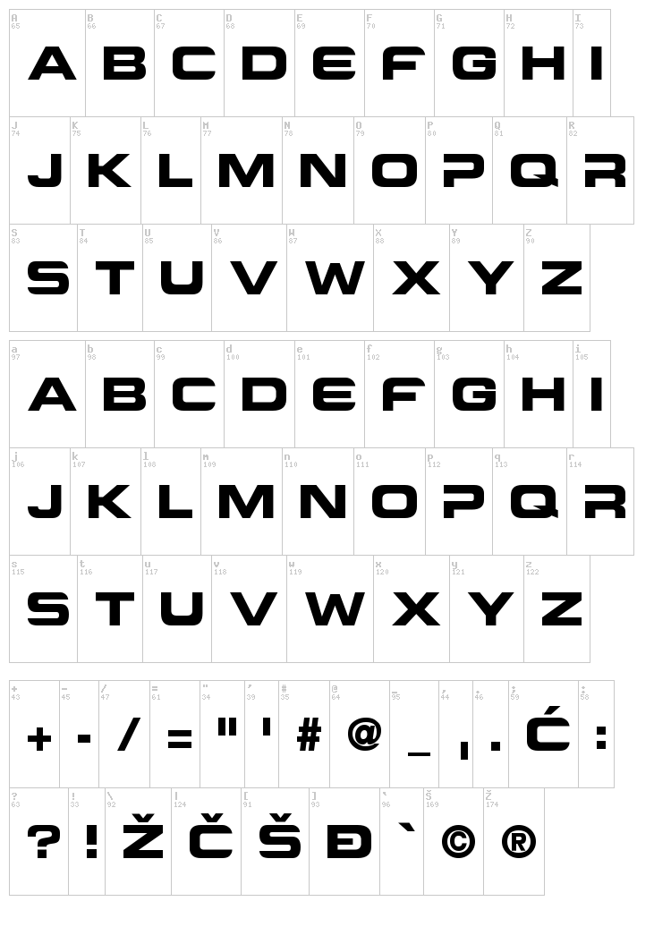 Criovision font map
