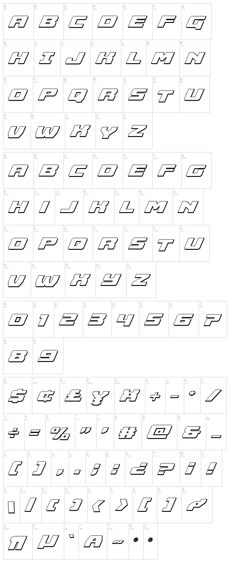 Cruiser Fortress font map