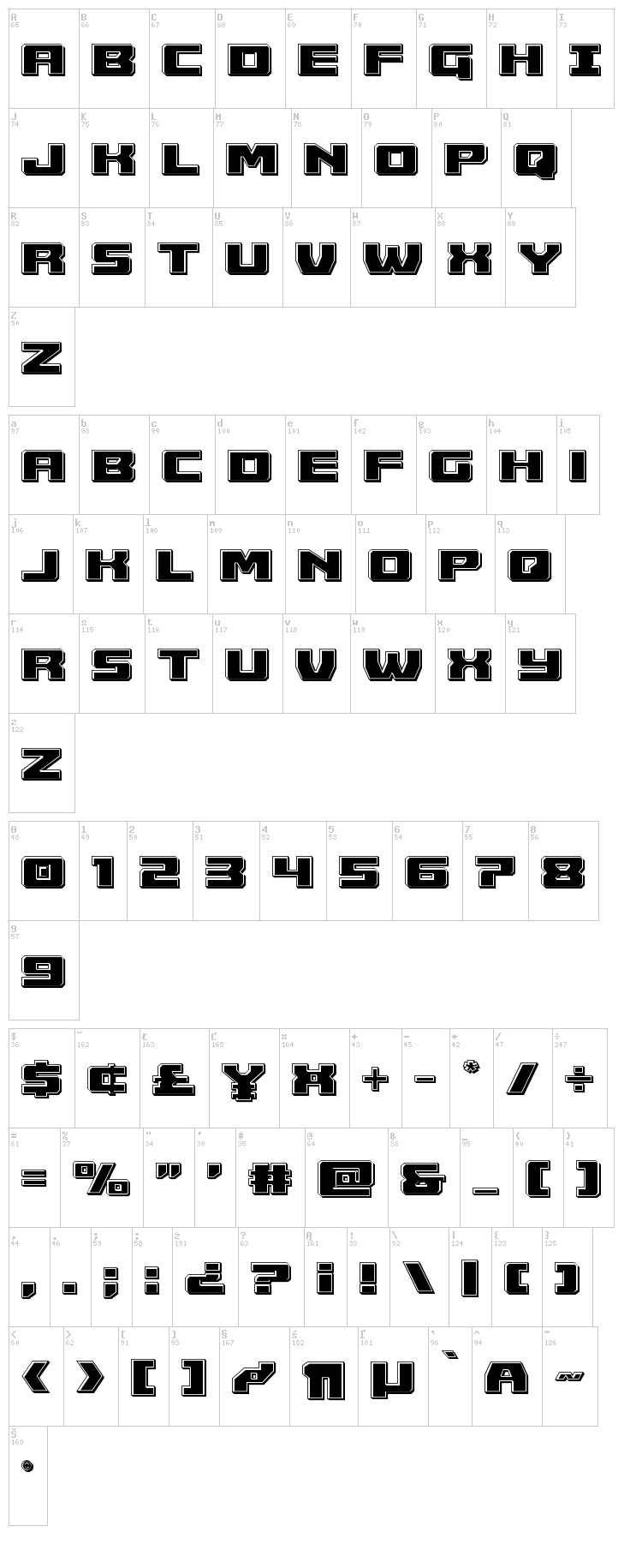 Cruiser Fortress font map