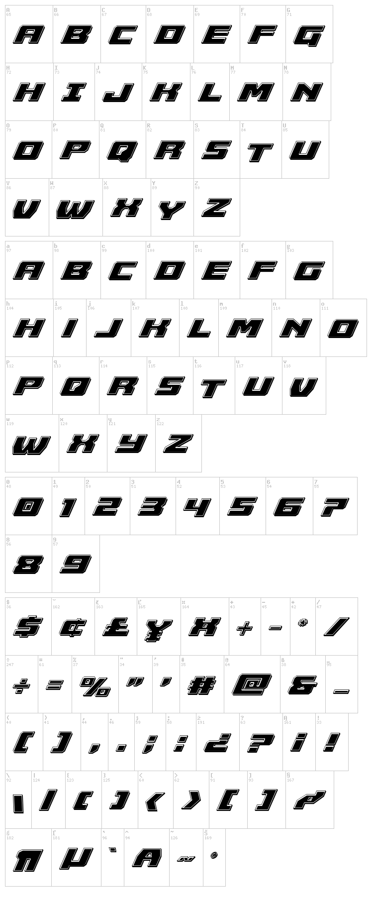 Cruiser Fortress font map