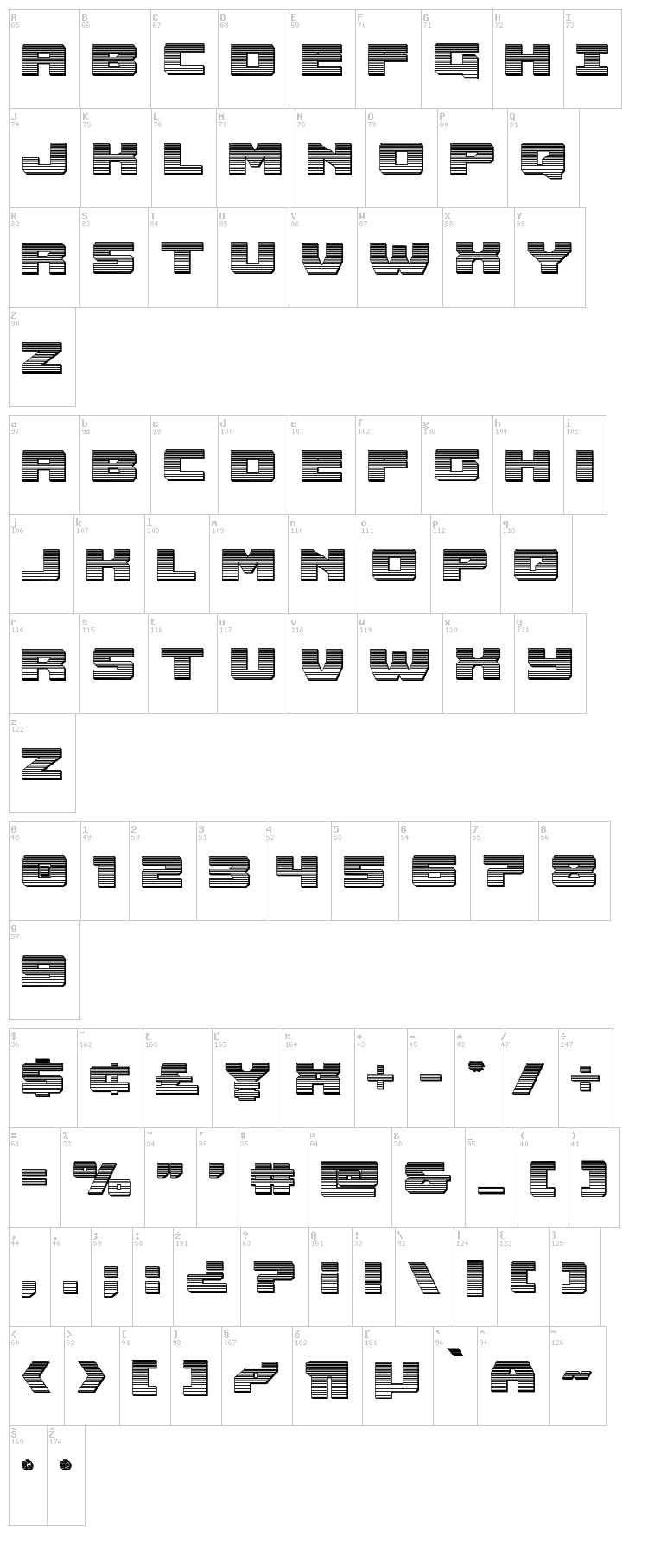 Cruiser Fortress font map
