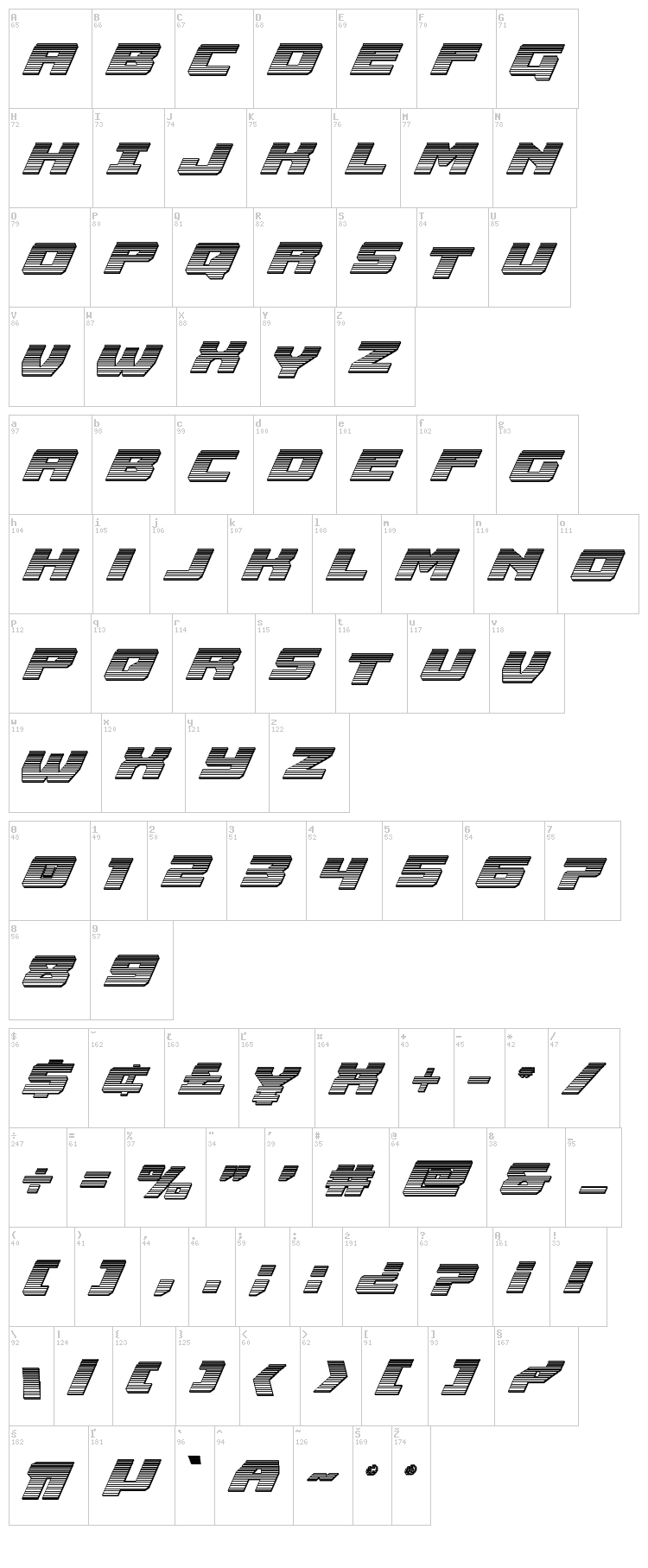 Cruiser Fortress font map