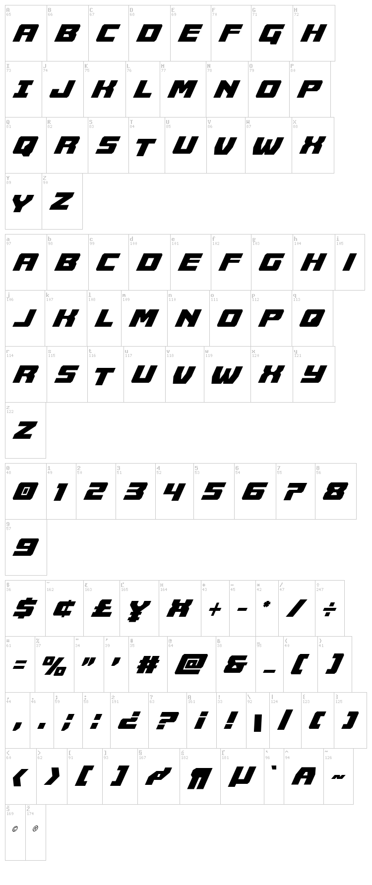 Cruiser Fortress font map