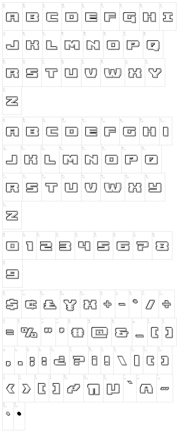 Cruiser Fortress font map