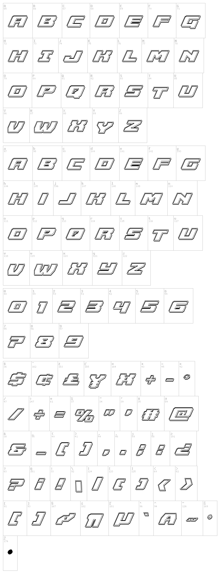 Cruiser Fortress font map