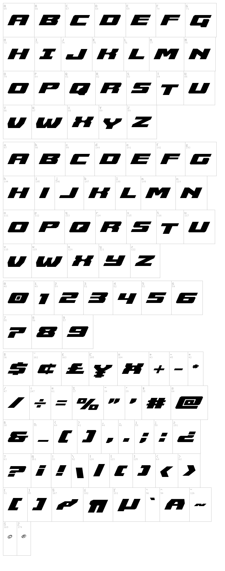 Cruiser Fortress font map