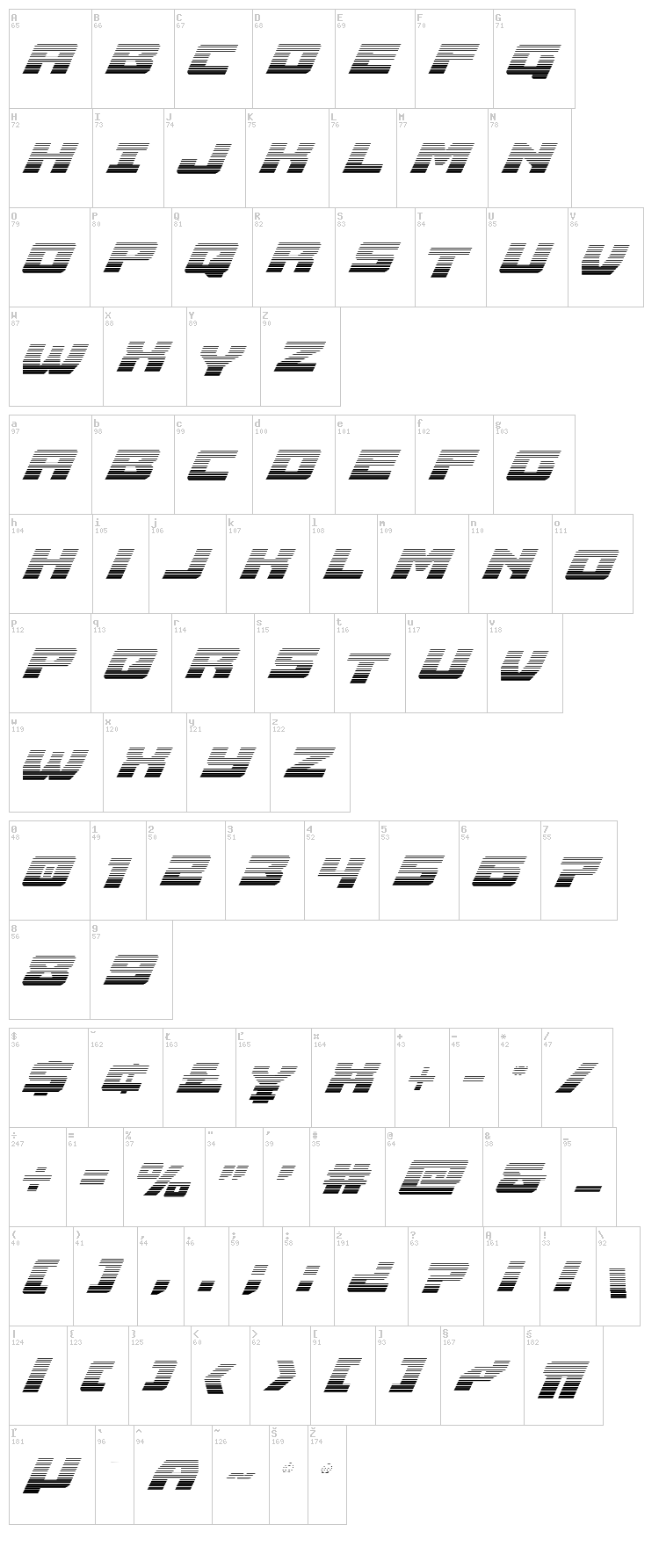 Cruiser Fortress font map