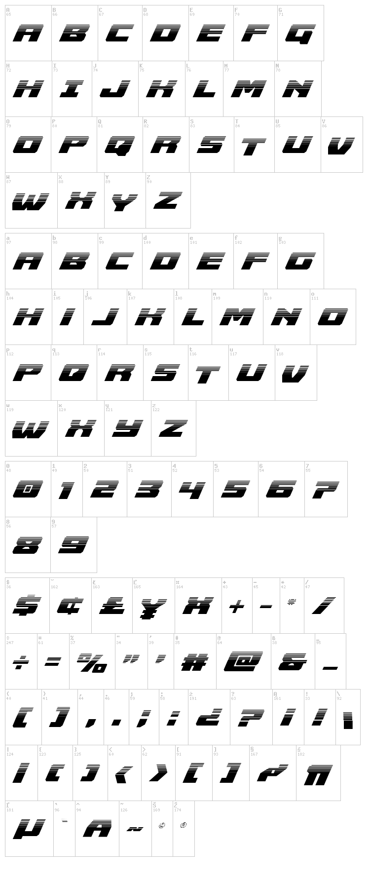 Cruiser Fortress font map