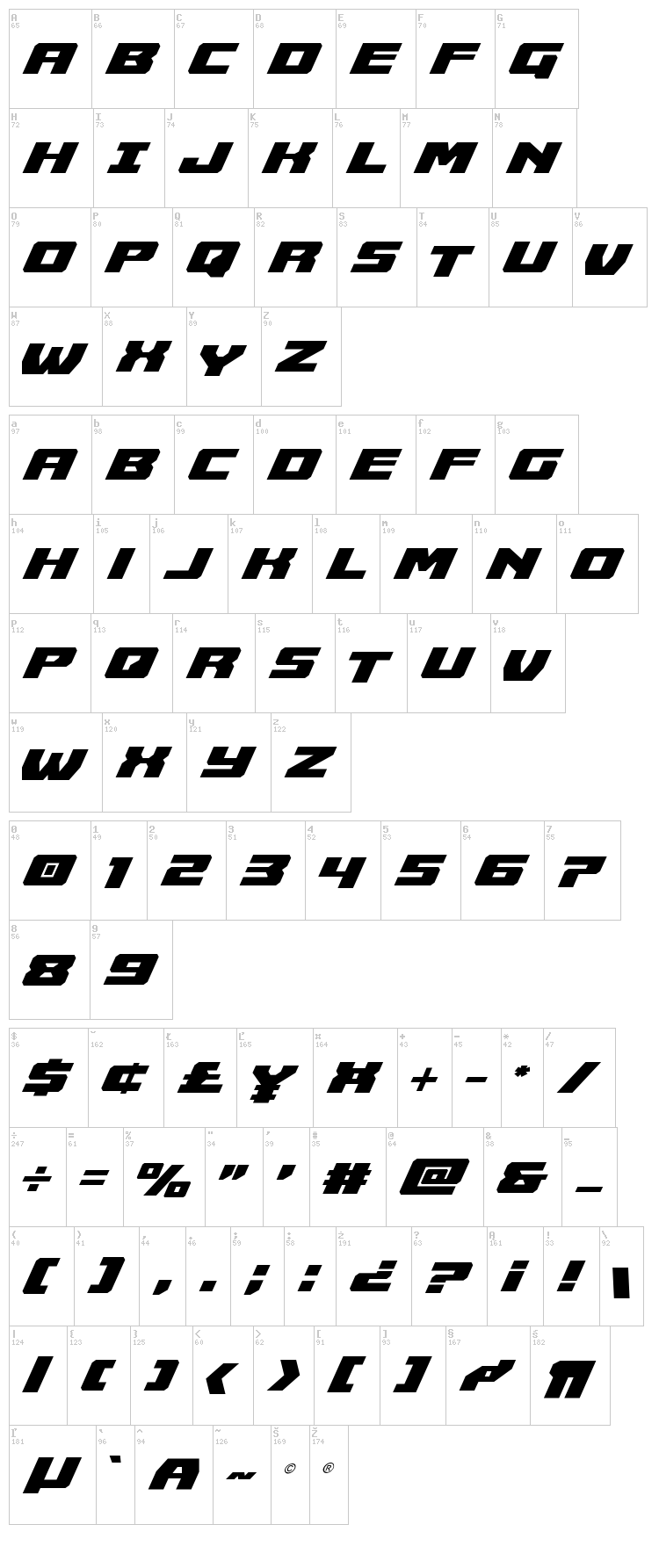 Cruiser Fortress font map