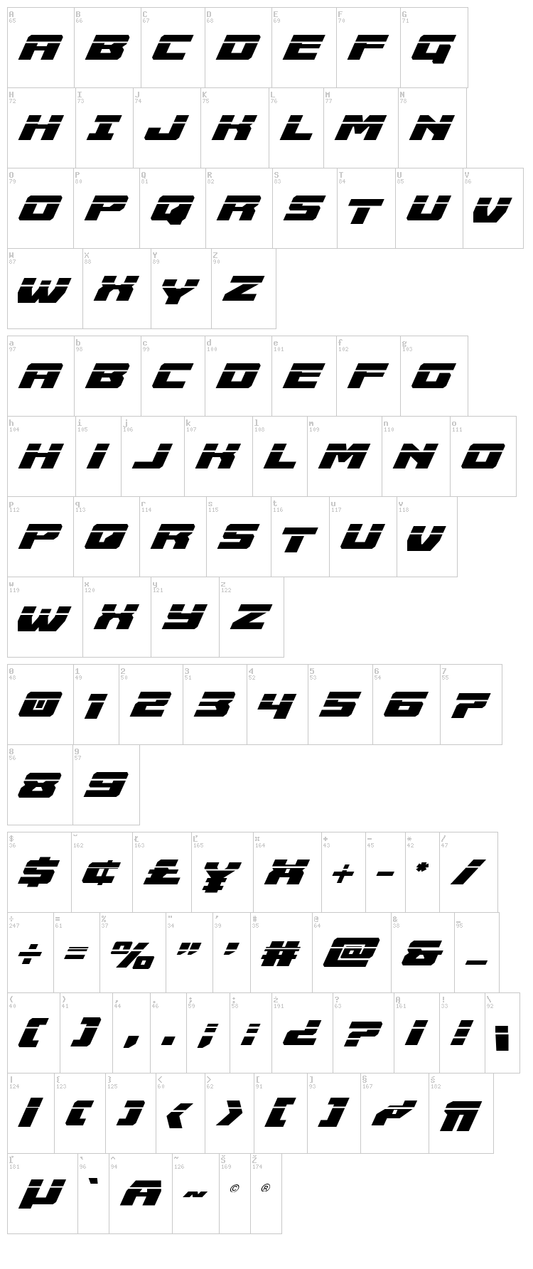 Cruiser Fortress font map