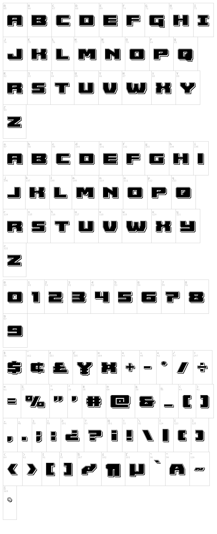 Cruiser Fortress font map