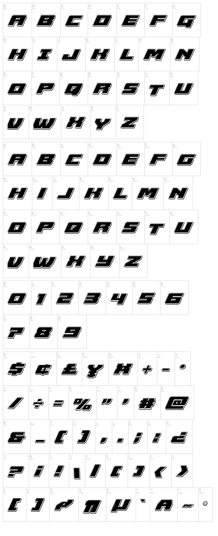 Cruiser Fortress font map