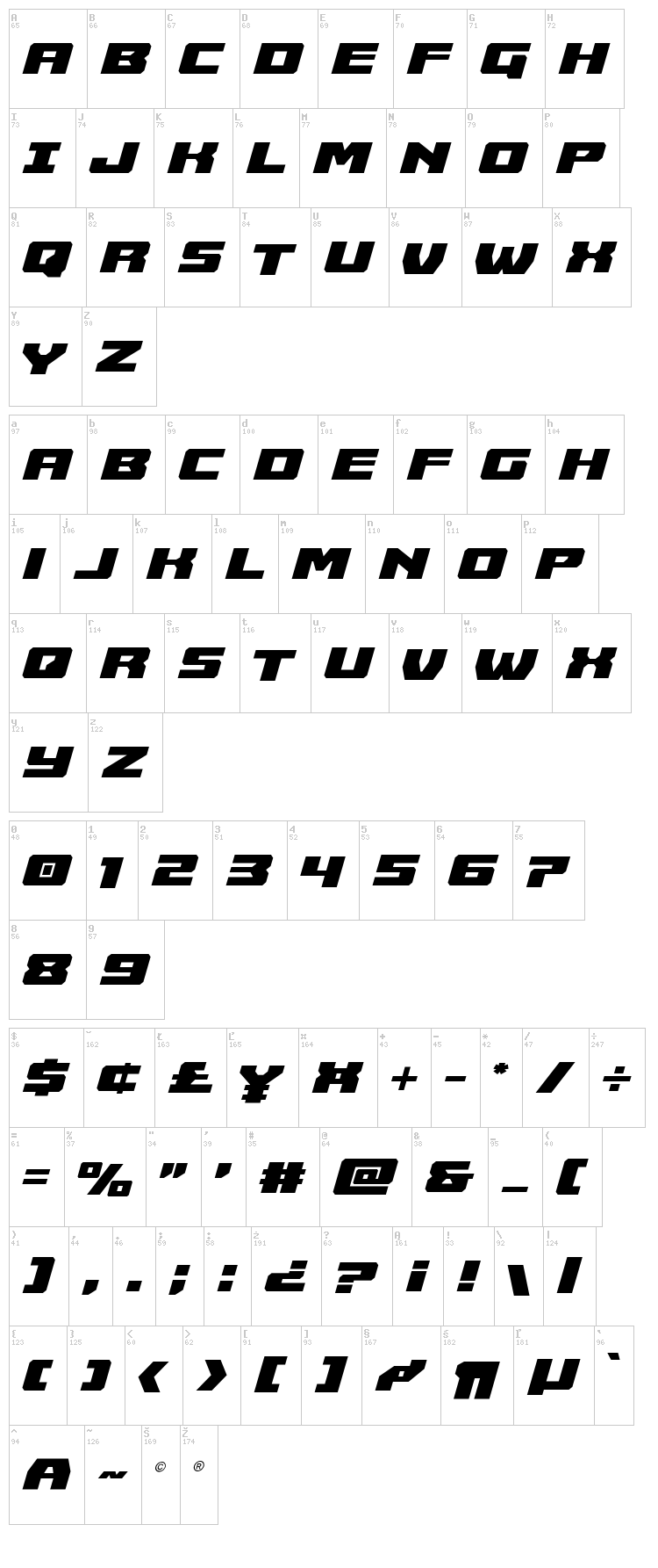 Cruiser Fortress font map