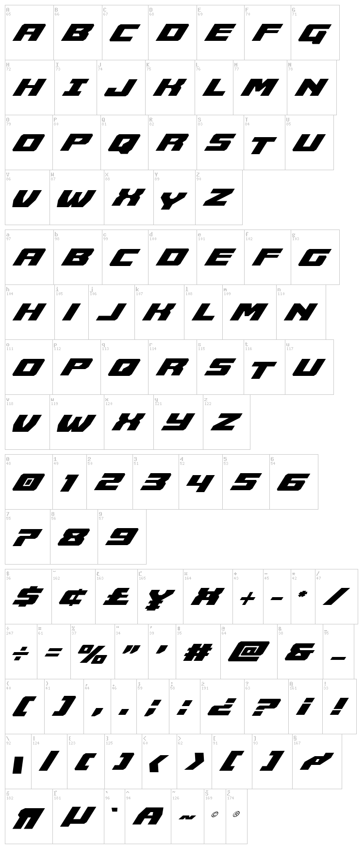 Cruiser Fortress font map