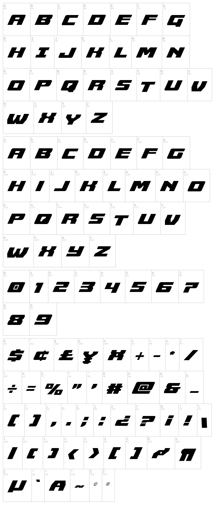 Cruiser Fortress font map