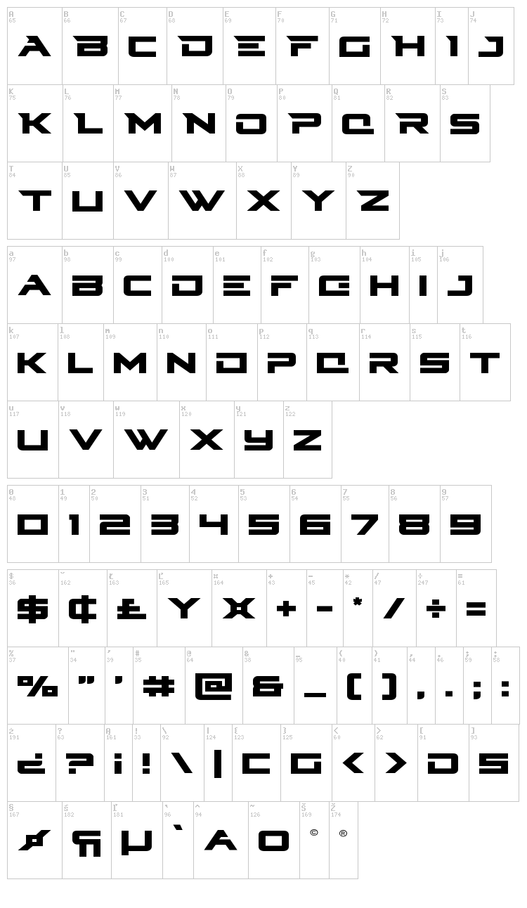 Cyberdyne font map