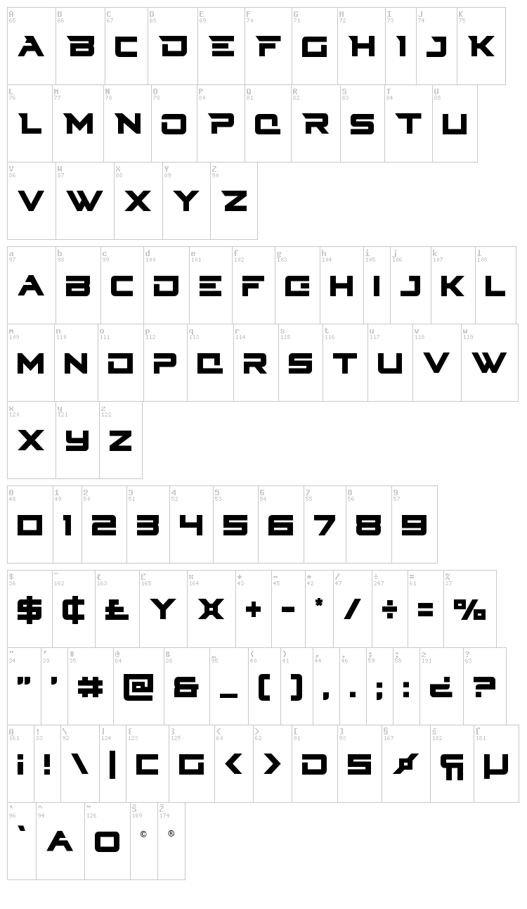 Cyberdyne font map
