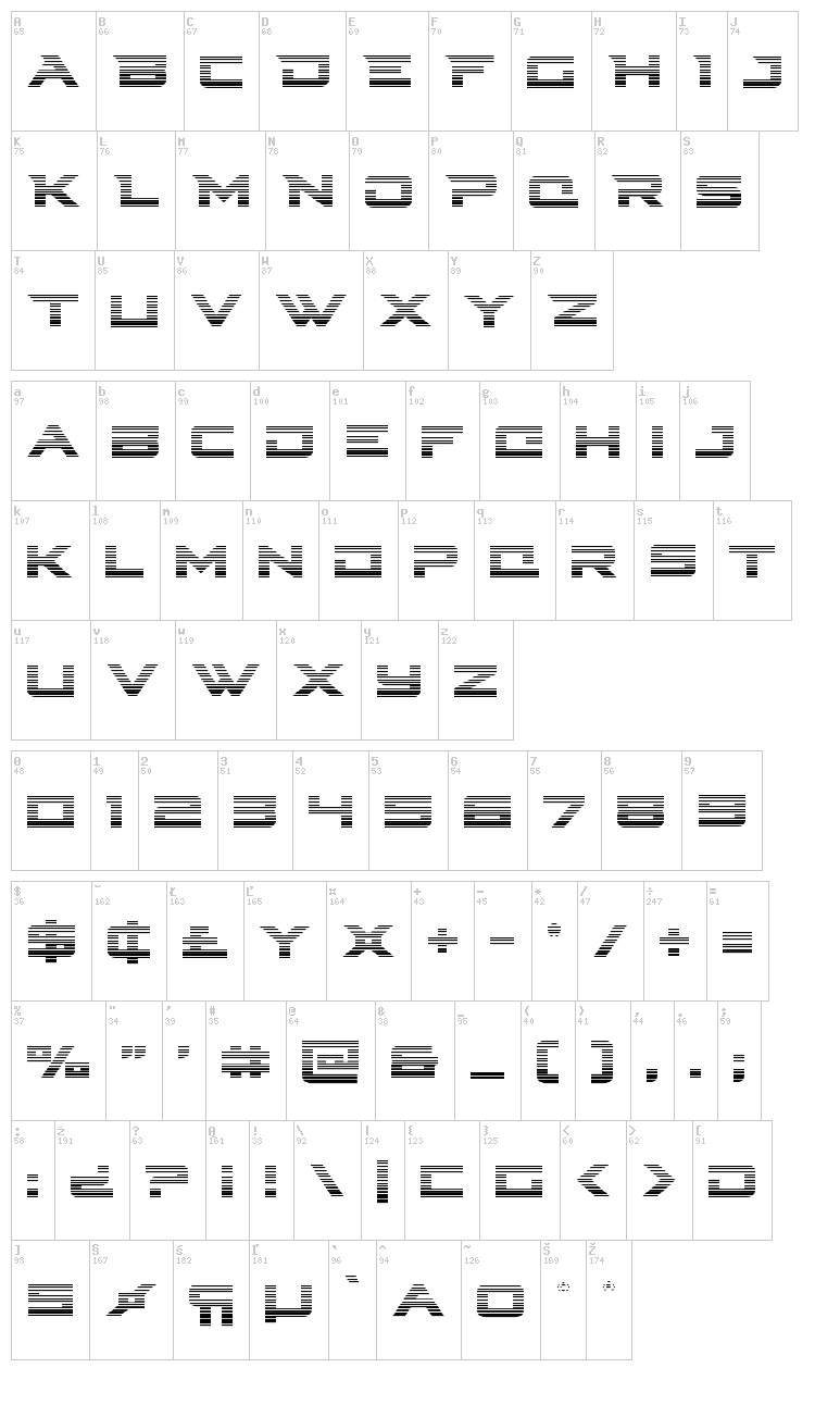 Cyberdyne font map