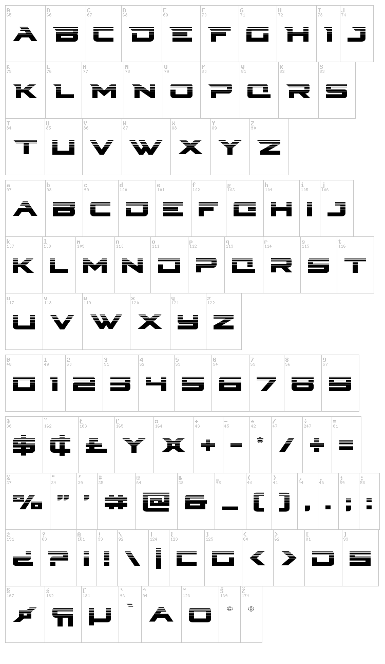 Cyberdyne font map