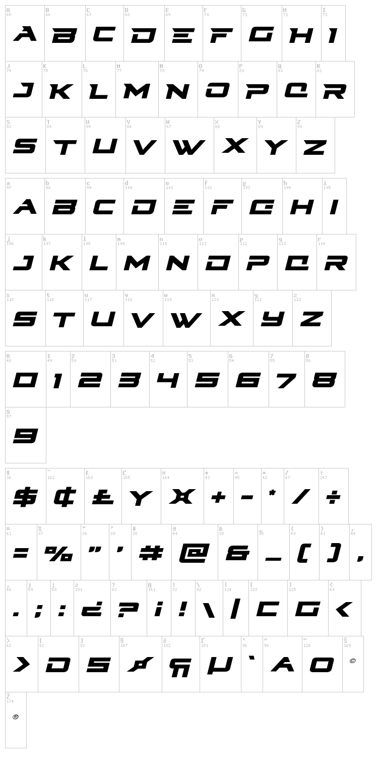 Cyberdyne font map