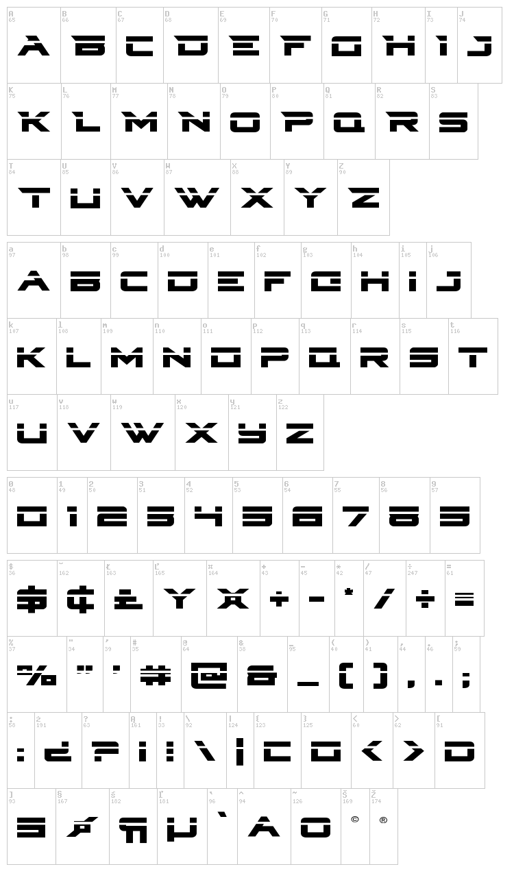 Cyberdyne font map