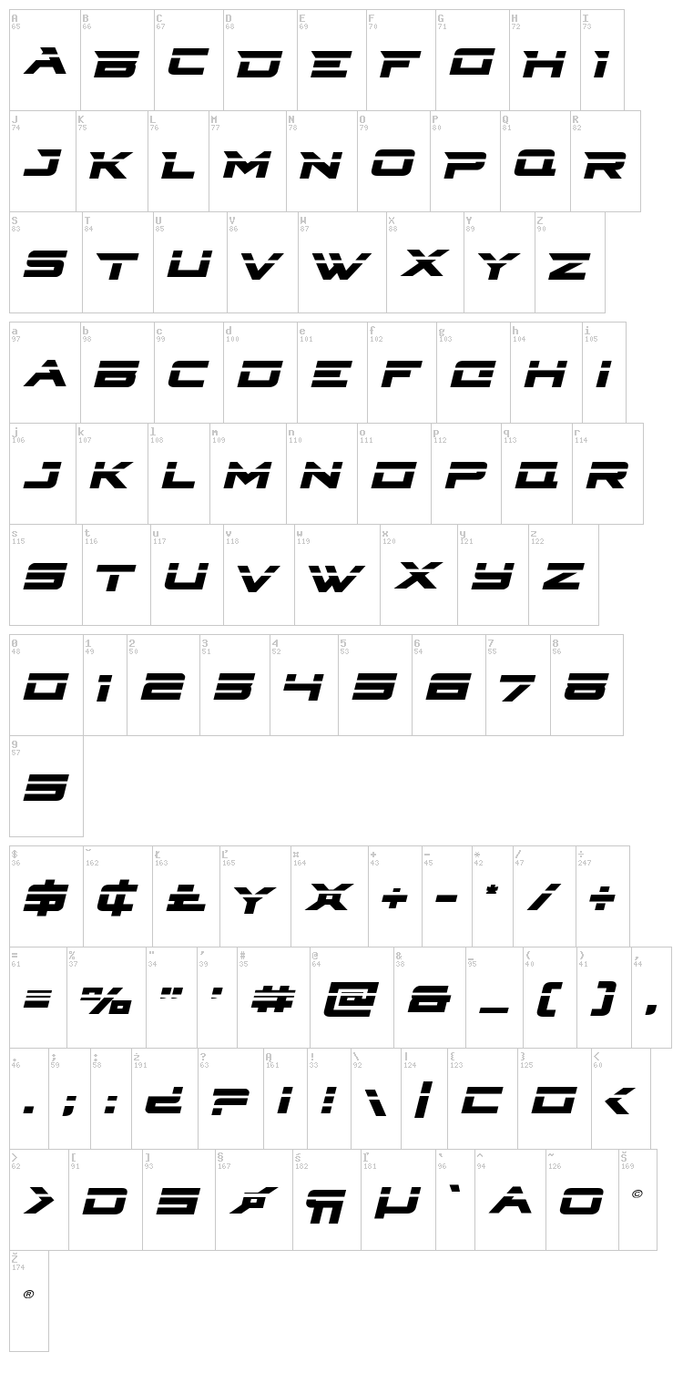 Cyberdyne font map