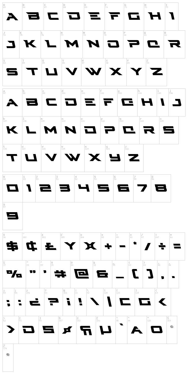 Cyberdyne font map