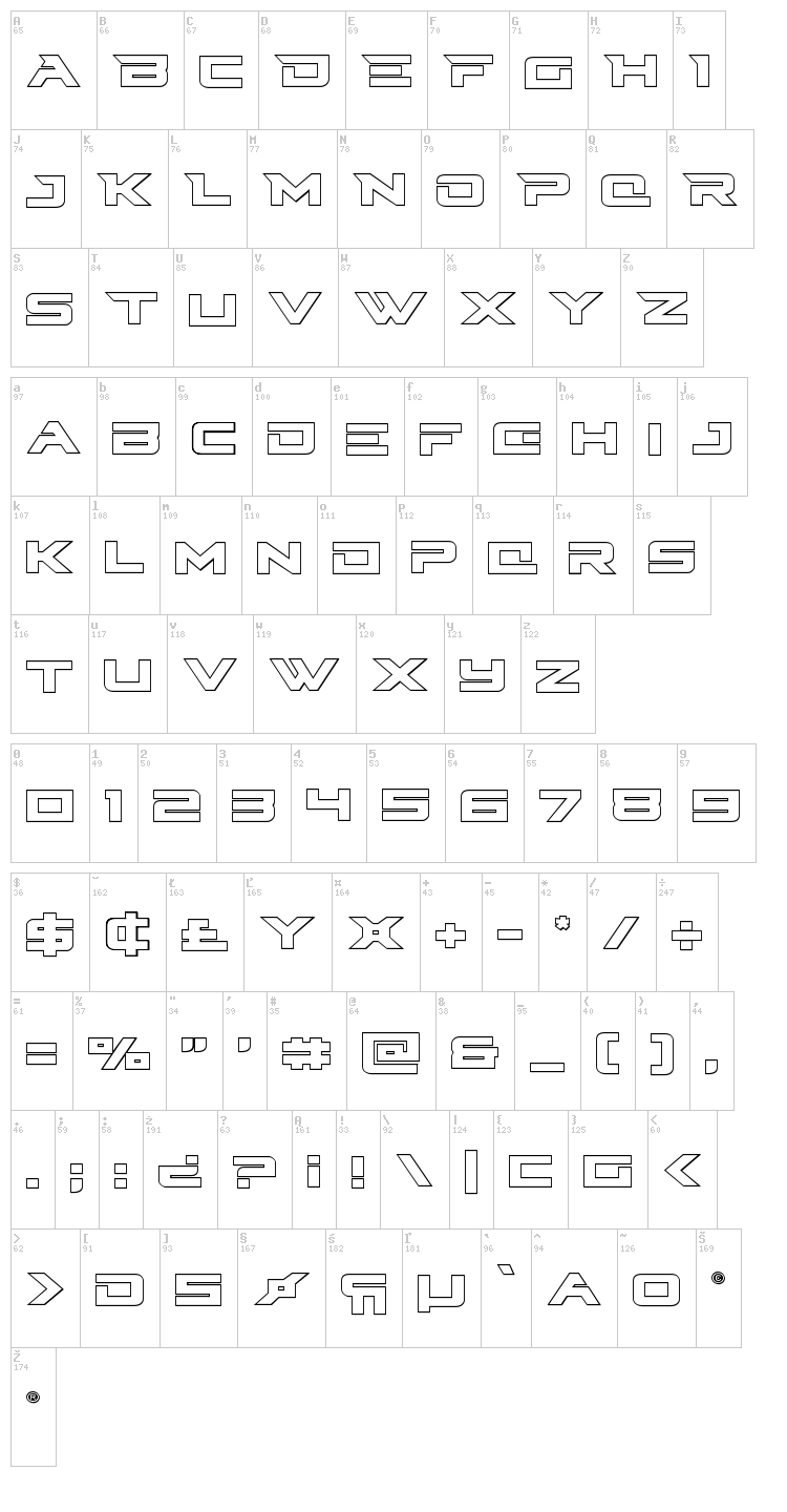 Cyberdyne font map