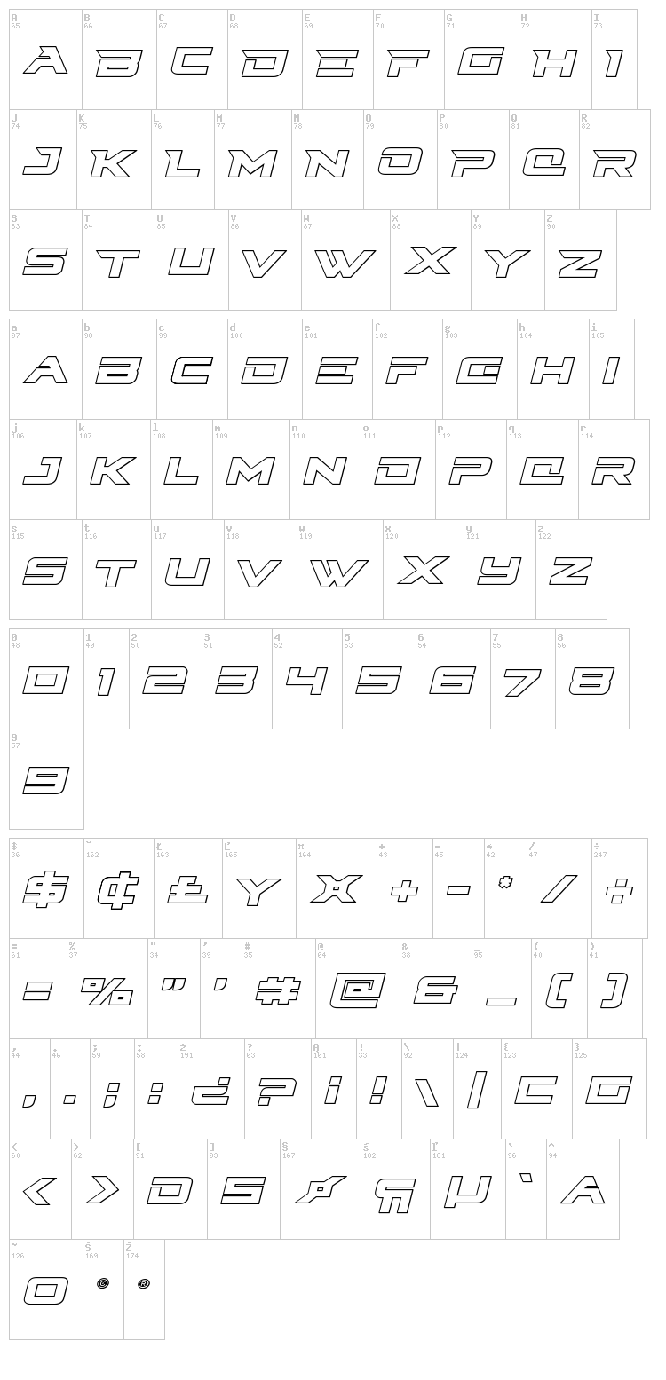 Cyberdyne font map