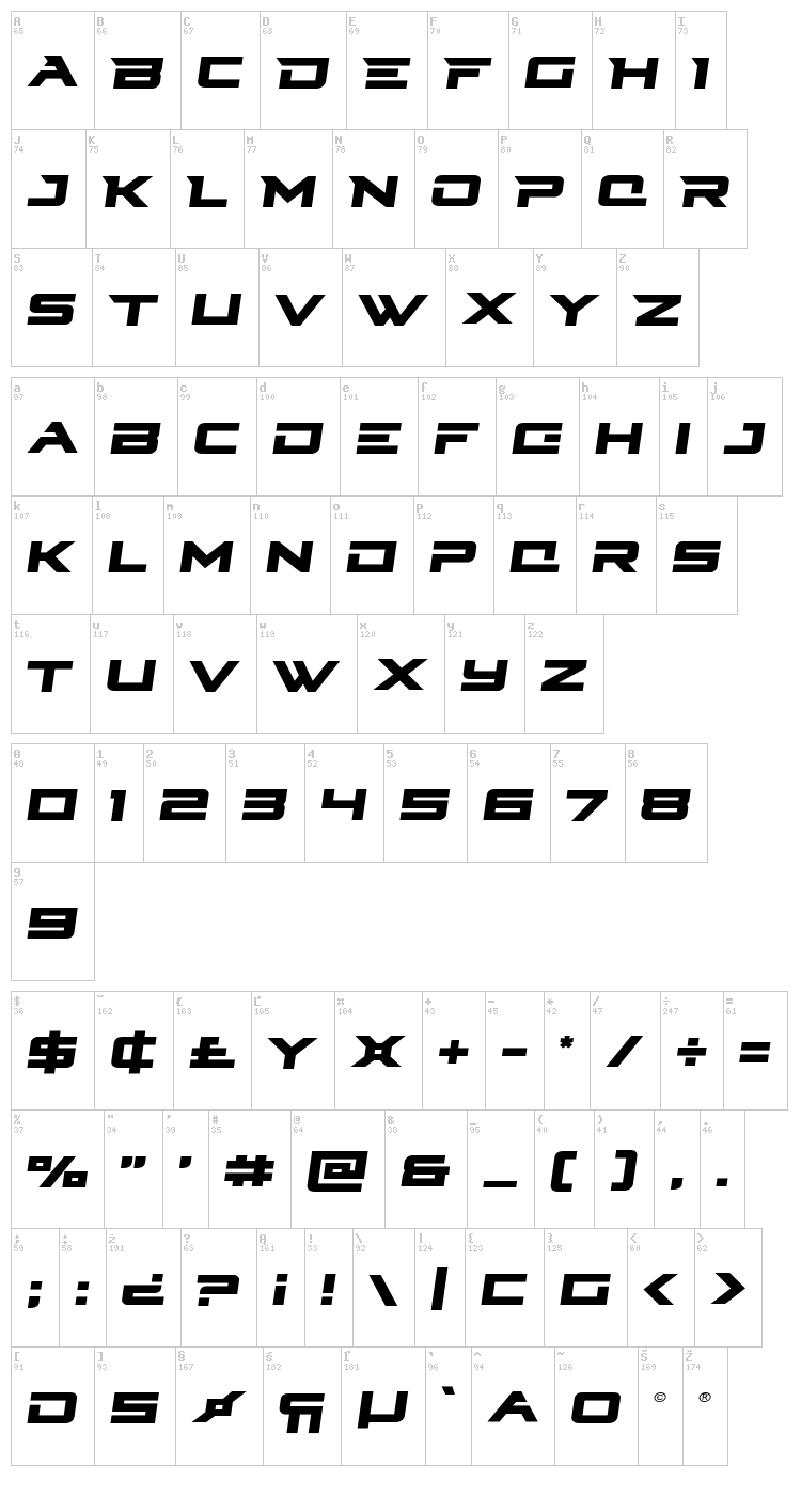 Cyberdyne font map